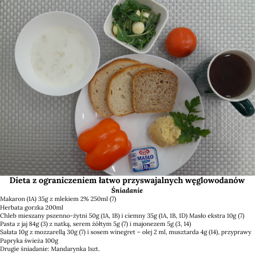 2102_śniadanie_drugie