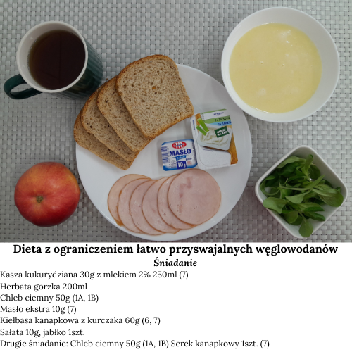 2102_śniadanie_drugie