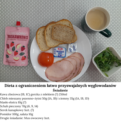 2102_śniadanie_drugie