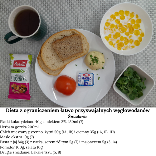 2102_śniadanie_drugie