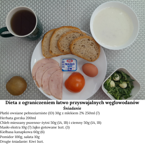 2102_śniadanie_drugie