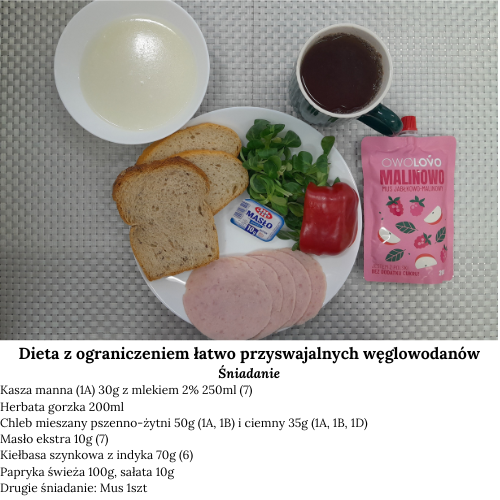 2002_śniadanie_drugie