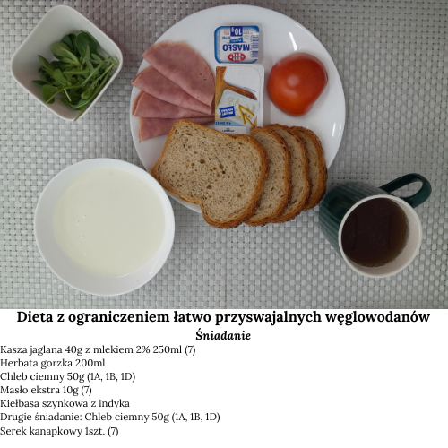 2003_śniadanie_drugie