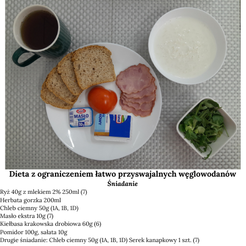2102_śniadanie_drugie