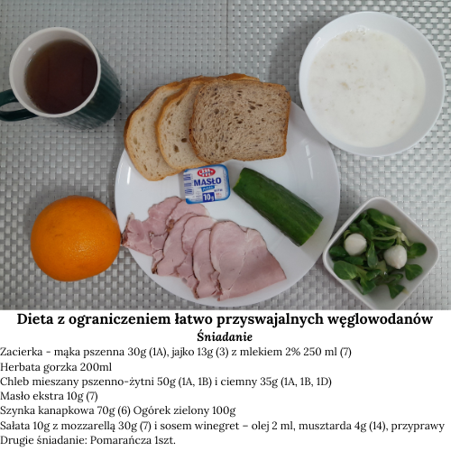2102_śniadanie_drugie